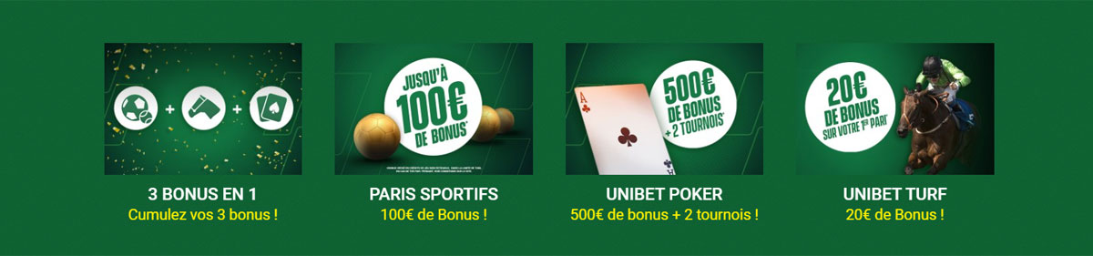 Unibet Promotions