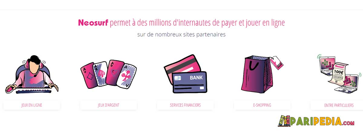 Neosurf Casino Methode de Paiement