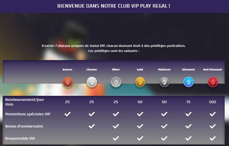 Play Regal Casino Club VIP