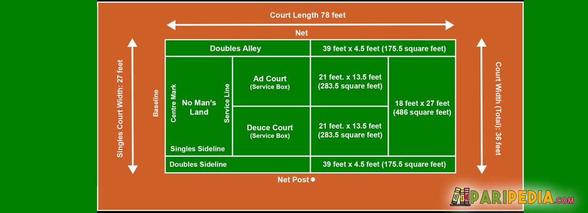 court de tennis